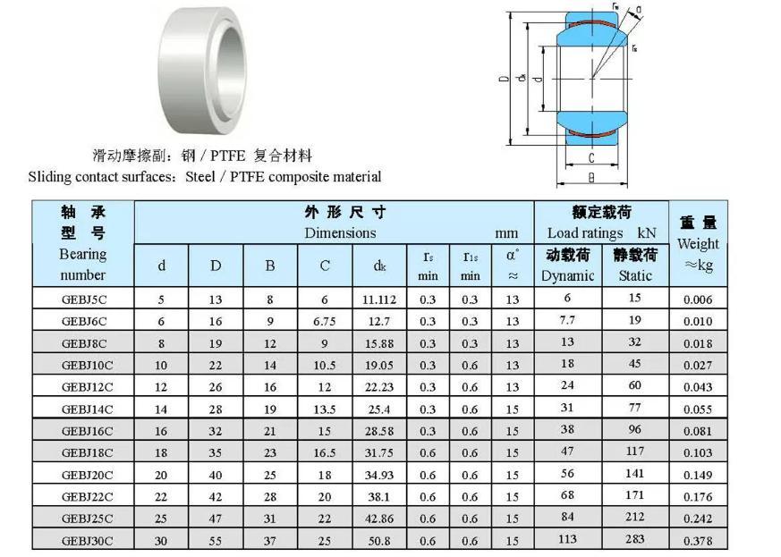 Bearing Maintenance-Free Radial Spherical Plain Bearing for Heavy Truck